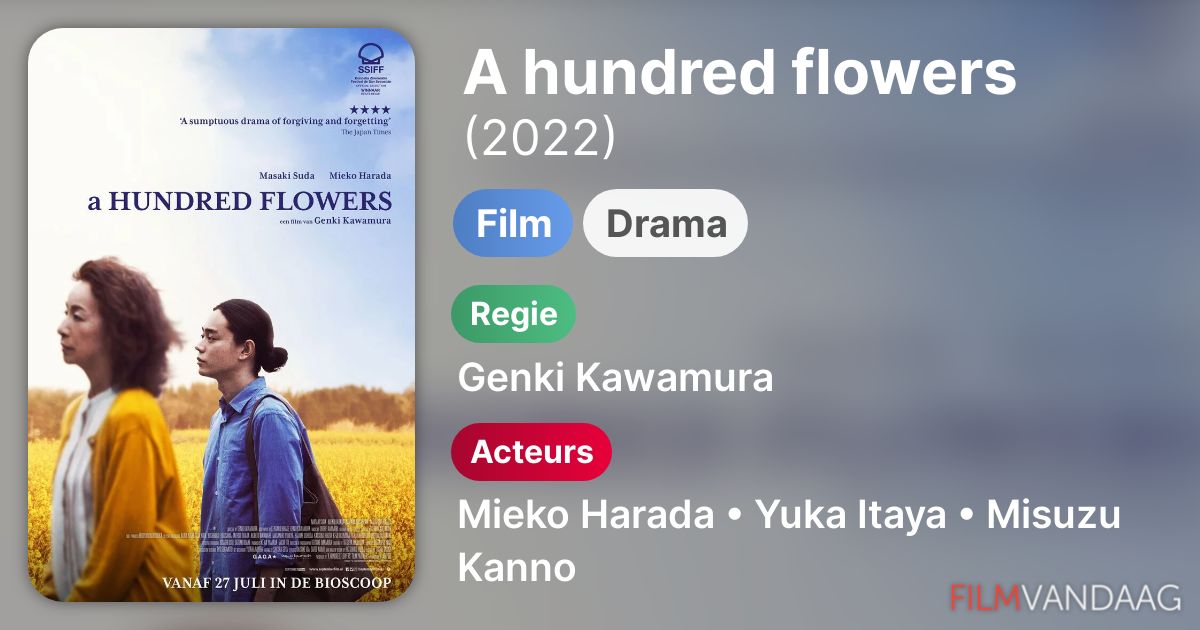 A hundred flowers (film, 2022) FilmVandaag.nl