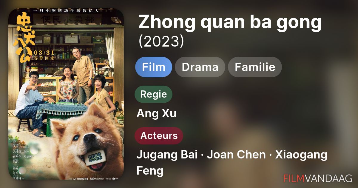 Zhong quan ba gong (film, 2023) - FilmVandaag.nl
