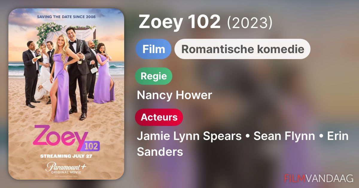 Zoey 102 (film, 2023) FilmVandaag.nl Zoey 102 (film, 2023) FilmVandaag.nl