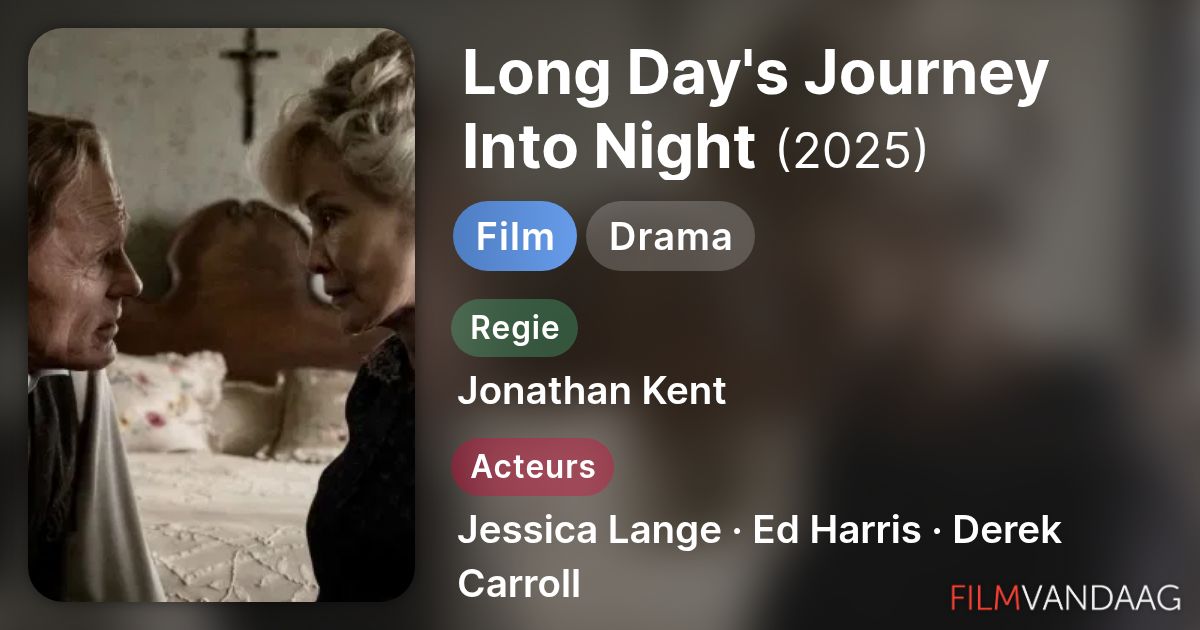 Long Day's Journey Into Night (film, 2023) - FilmVandaag.nl