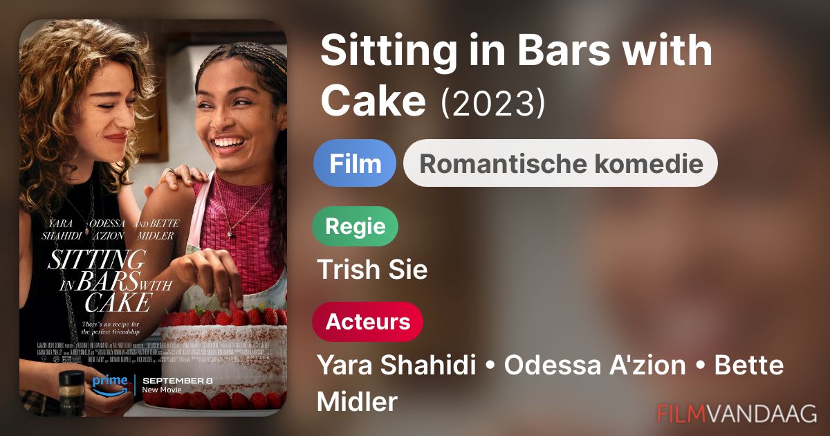 Sitting in Bars with Cake (film, 2023) FilmVandaag.nl