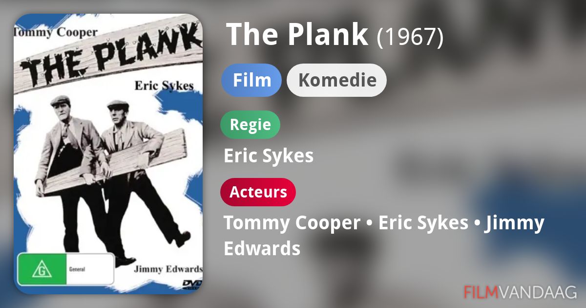 The Plank (film, 1967) FilmVandaag.nl