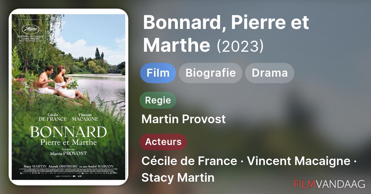 Bonnard Pierre Et Marthe film 2023 FilmVandaag nl Bonnard Pierre Et Marthe film 2023 FilmVandaag nl