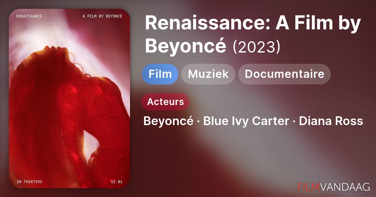 Renaissance: A Film by Beyoncé (film, 2023) - FilmVandaag.nl