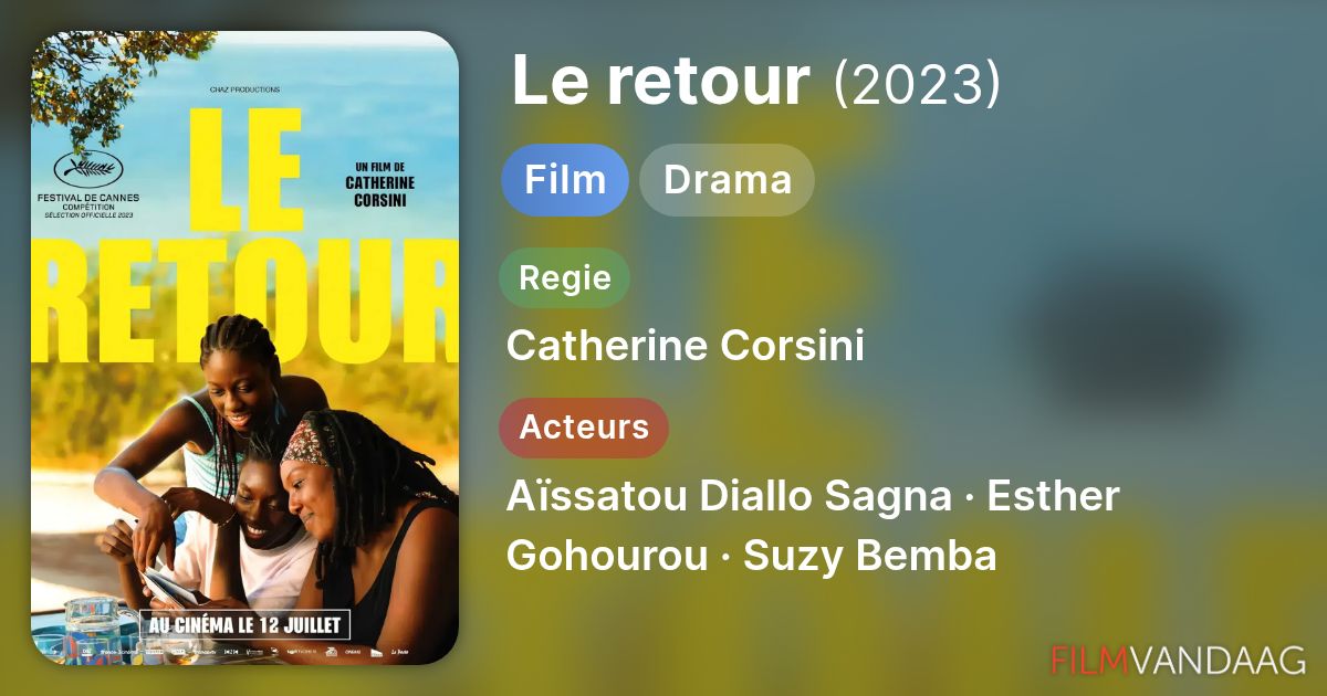 Le retour (film, 2023) - FilmVandaag.nl