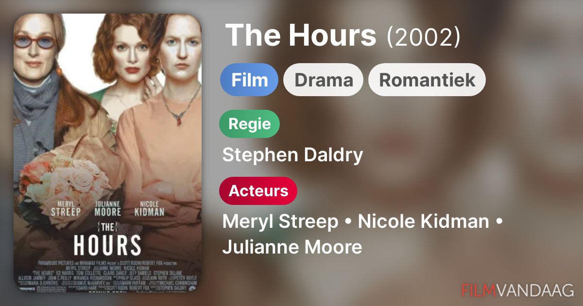 The Hours (film, 2002) FilmVandaag.nl