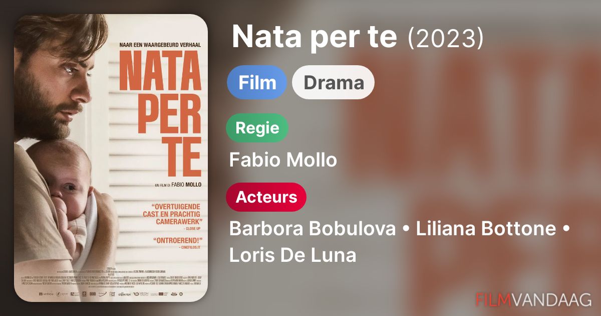 Nata per te (film, 2023) FilmVandaag.nl Nata per te (film, 2023) FilmVandaag.nl