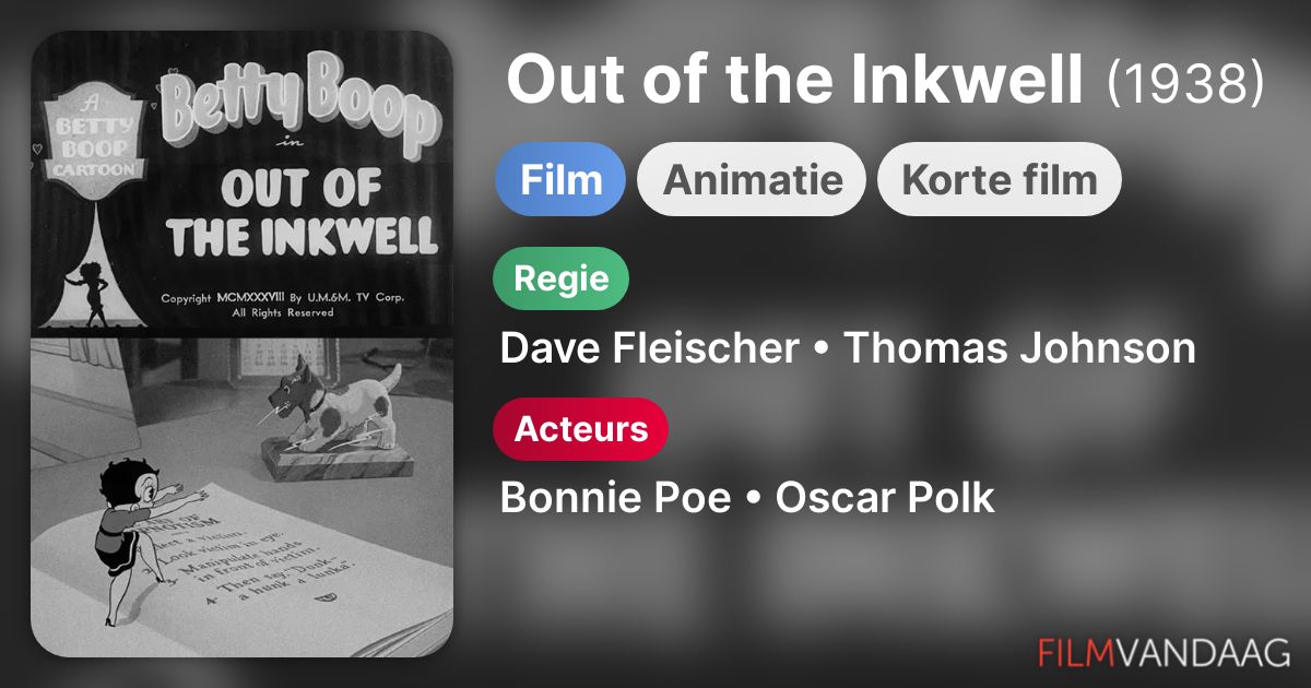 Out of the Inkwell (film, 1938) kopen op dvd of bluray FilmVandaag.nl
