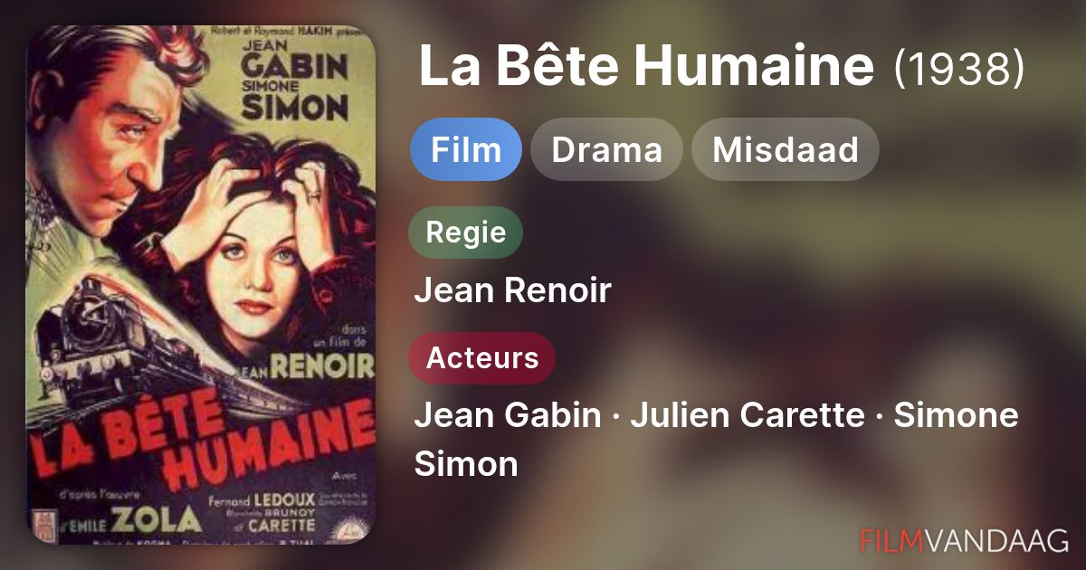 La Bête Humaine (film, 1938) - FilmVandaag.nl