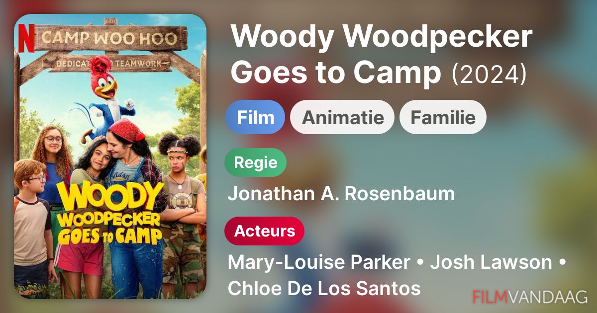 Woody Woodpecker Goes to Camp (film, 2024) FilmVandaag.nl