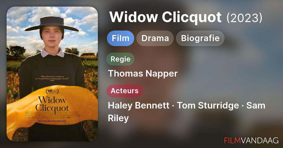 Widow Clicquot (film, 2023) FilmVandaag.nl