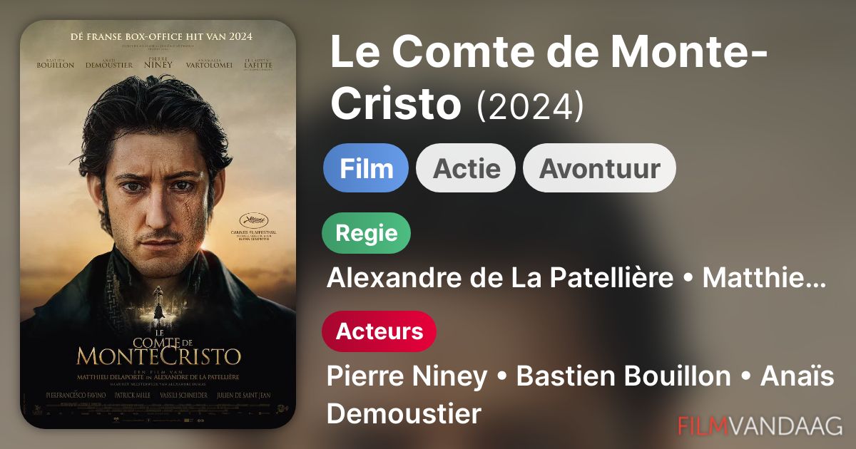 Le Comte de MonteCristo (film, 2024) FilmVandaag.nl