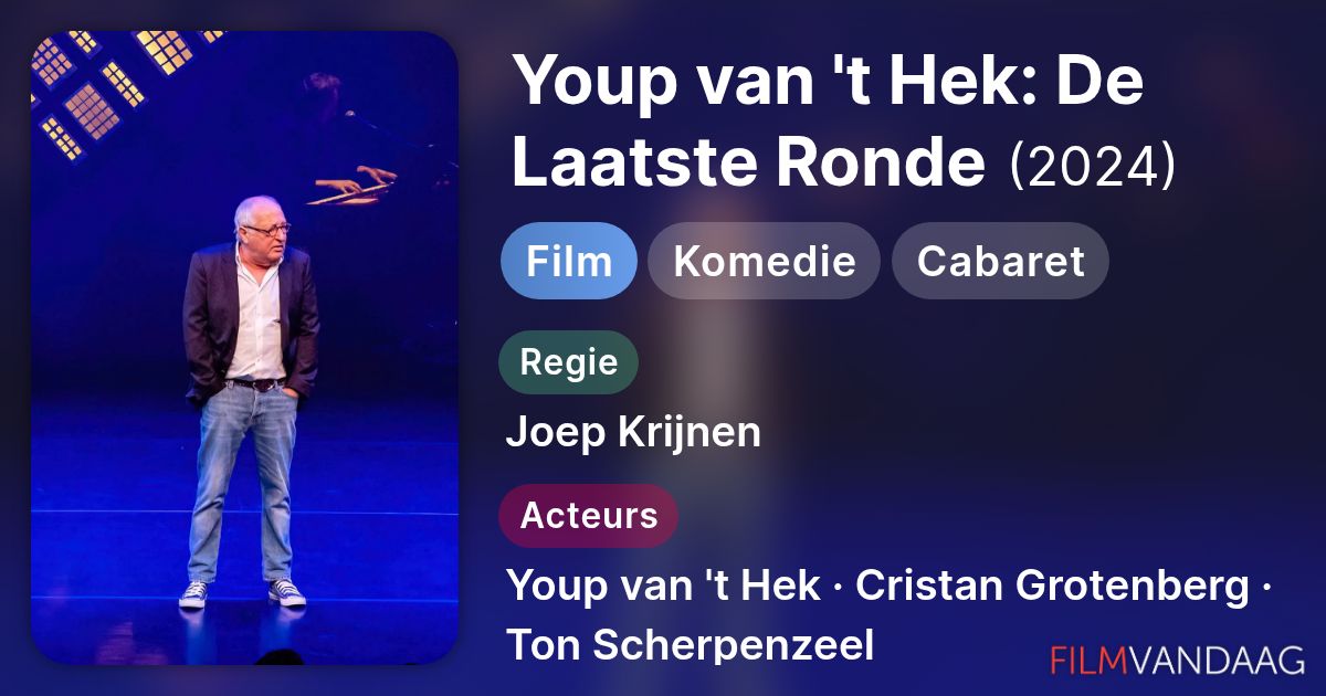 Youp van 't Hek: De Laatste Ronde (film, 2024) Nu Online Kijken