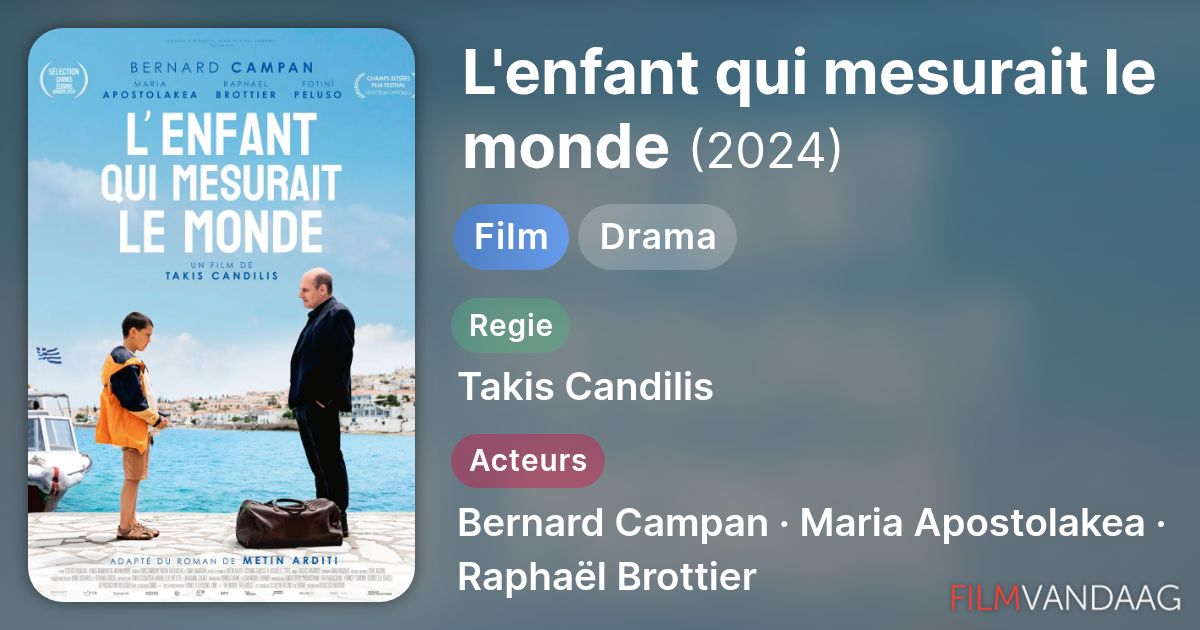 L'enfant qui mesurait le monde (film, 2024) - FilmVandaag.nl