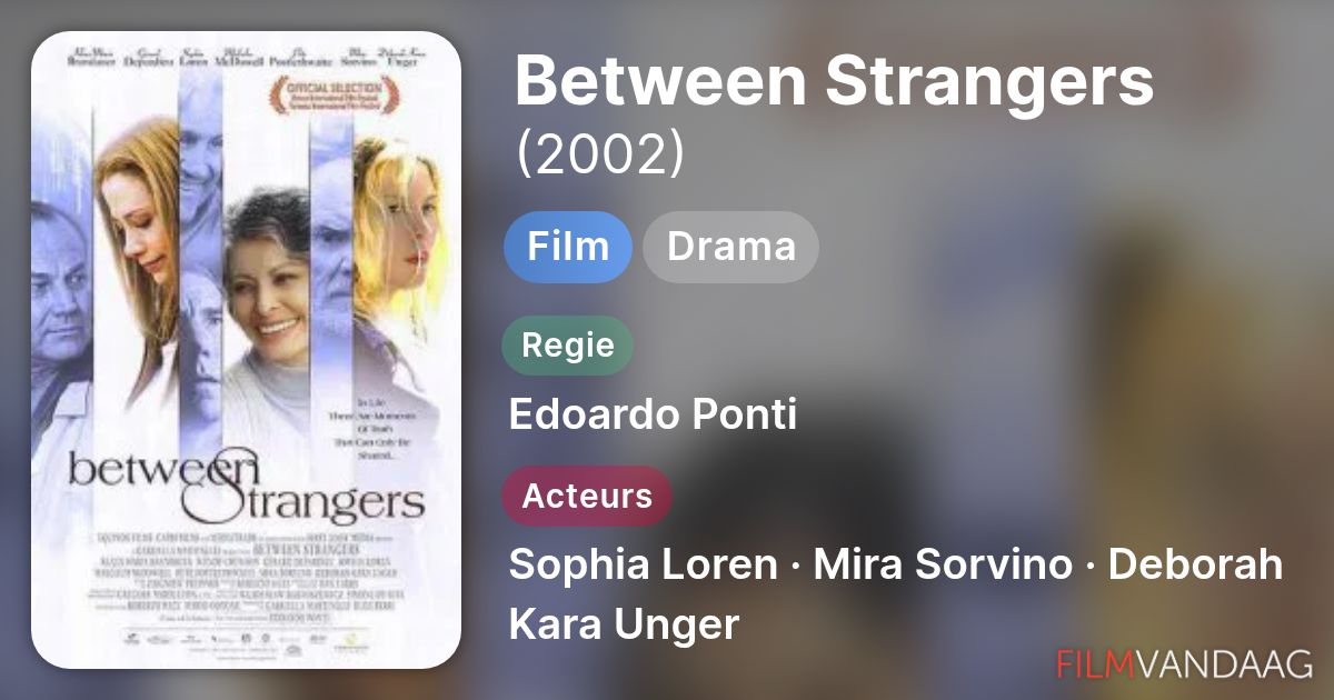 Between Strangers Between Strangers (film, 2002) - FilmVandaag.nl