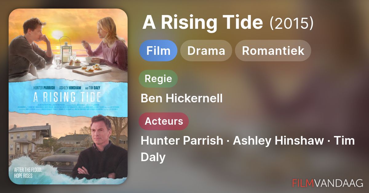 A Rising Tide Rises A Rising Tide (film, 2015) - FilmVandaag.nl