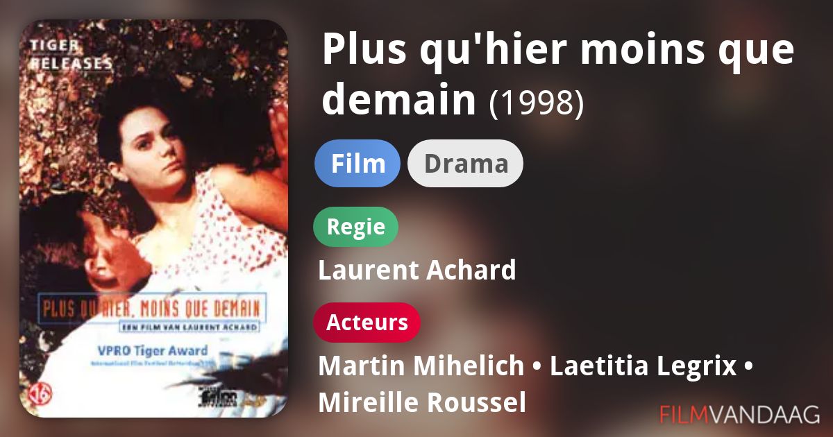 Plus Qu Hier Moins Que Demain www.filmvandaag.nl
