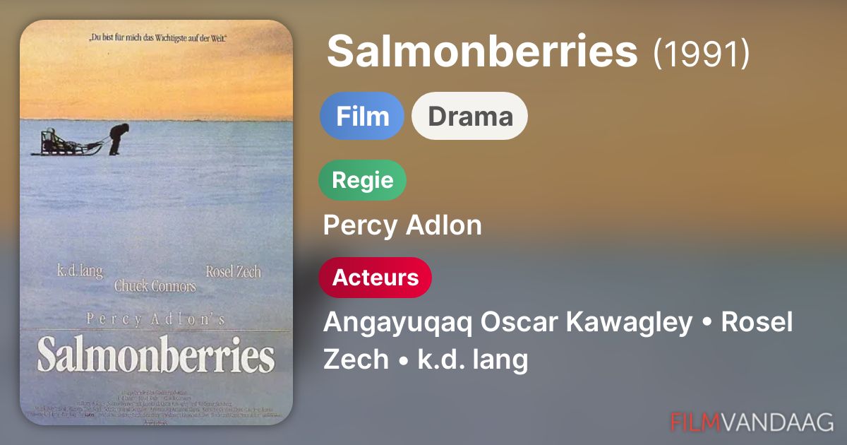 Salmonberries (film, 1991) FilmVandaag.nl