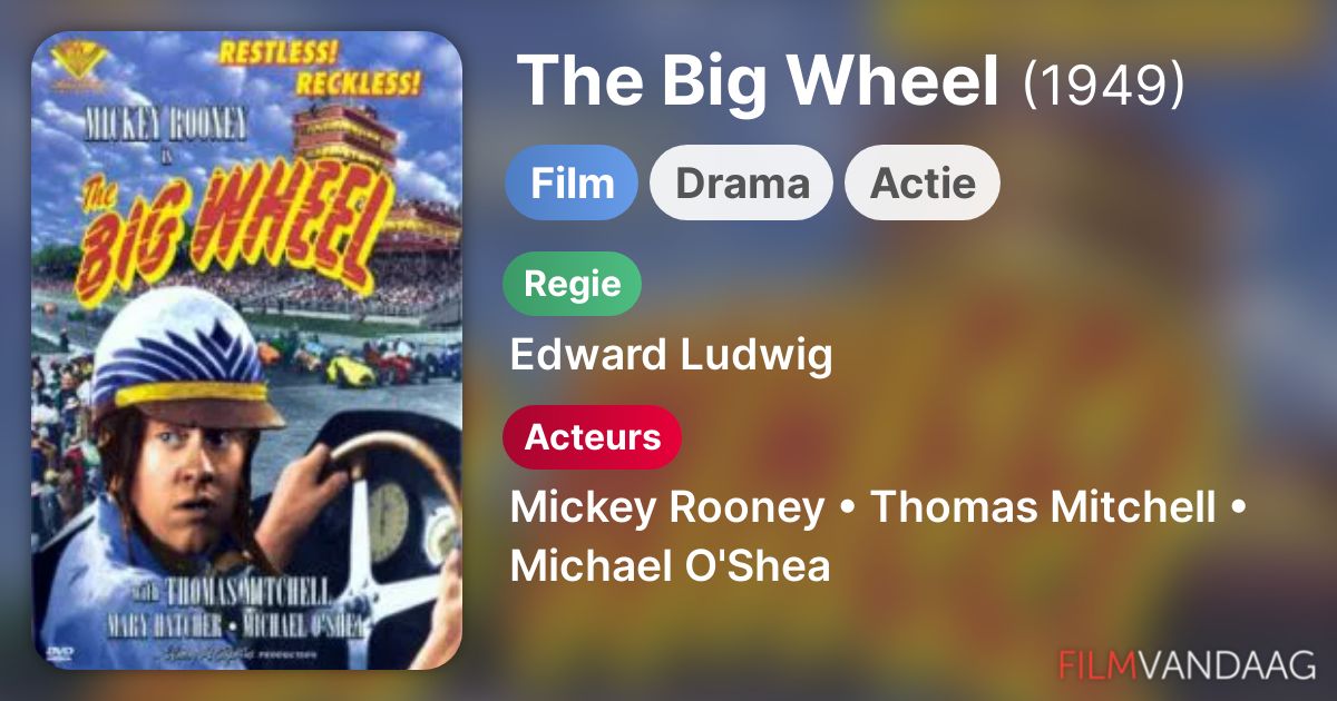 The Big Wheel (film, 1949) FilmVandaag.nl