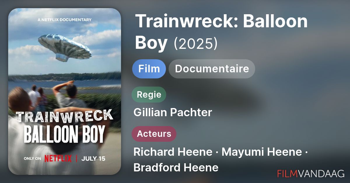 Trainwreck Balloon Boy (film, 2025) FilmVandaag.nl