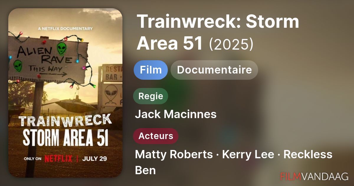 Trainwreck: Storm Area 51 (film, 2025) - FilmVandaag.nl