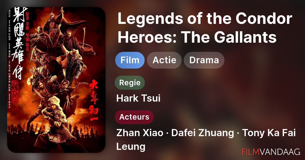 Legends of the Condor Heroes The Gallants (film, 2025) FilmVandaag.nl