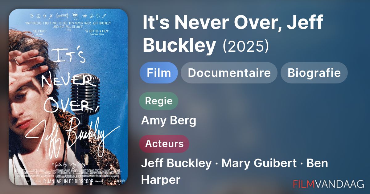 Szzmyo Poster Jeff Buckley 'It's Never Over' Sur Toile - Décoration Chambre 40x60 Cm Sans Cadre
