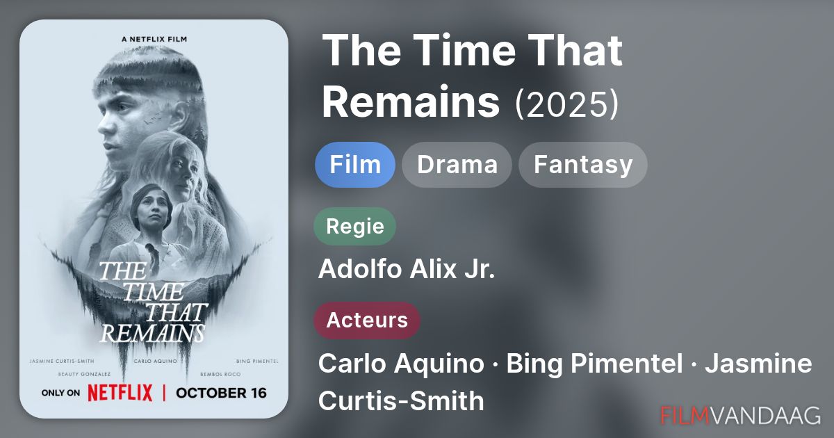 Alle acteurs in The Time That Remains (film, 2025) FilmVandaag.nl