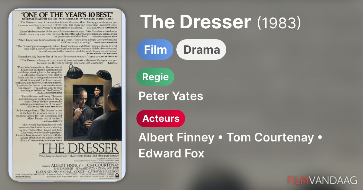 The Dresser (film, 1983) FilmVandaag.nl