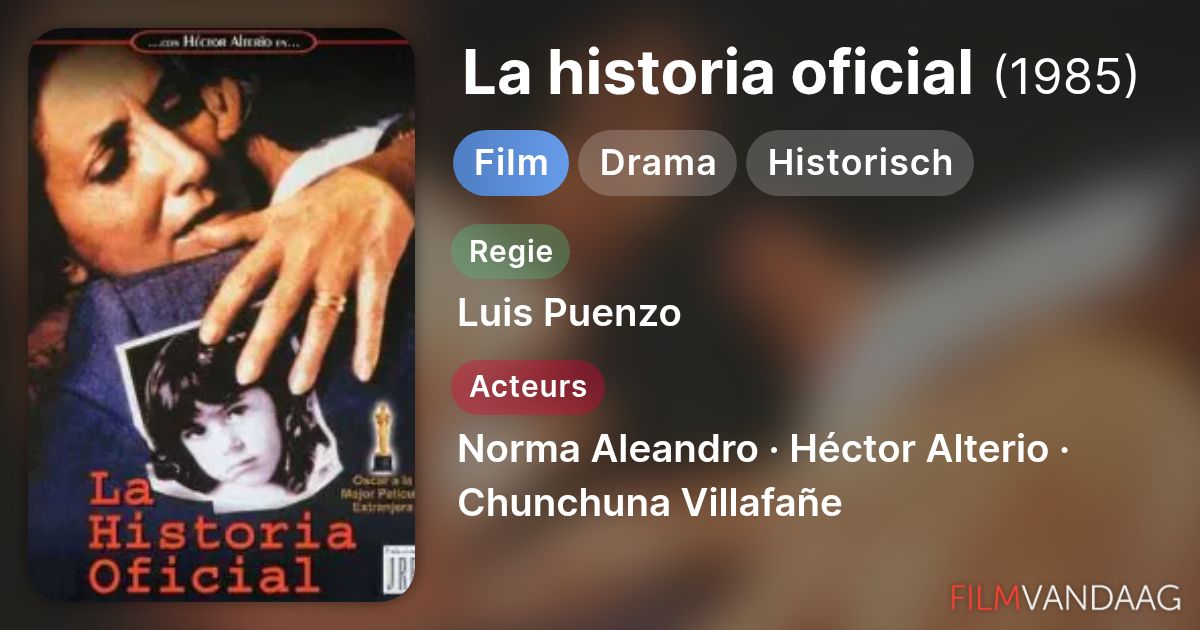La historia oficial (film, 1985) - FilmVandaag.nl