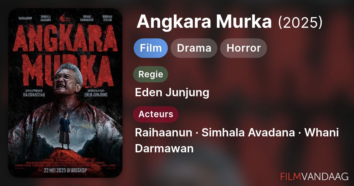 Angkara Murka (film, 2025) - FilmVandaag.nl