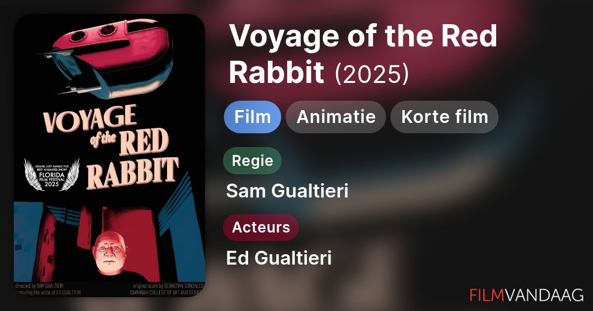 Alle acteurs in Voyage of the Red Rabbit (film, 2025) - FilmVandaag.nl
