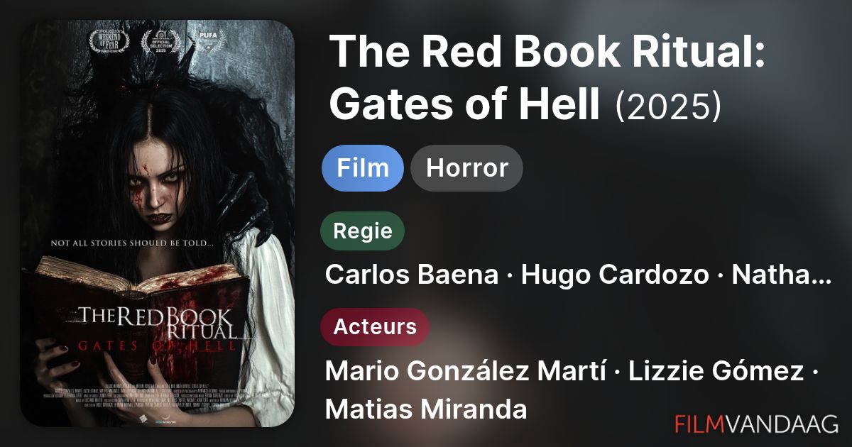 Alle acteurs in The Red Book Ritual: Gates of Hell (film, 2025 ...