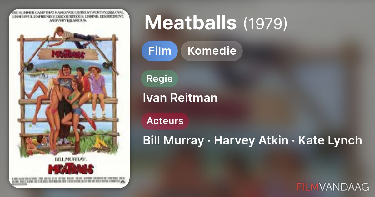 Meatball Move Meatballs (film, 1979) - FilmVandaag.nl