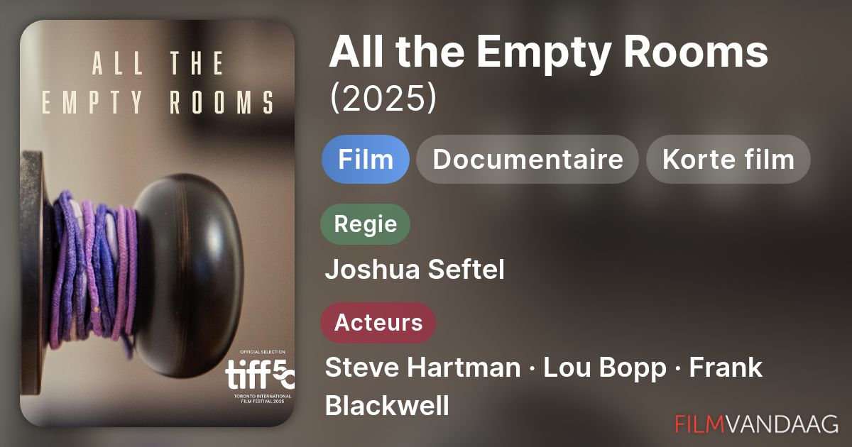 All the Empty Rooms (film, 2025) - FilmVandaag.nl