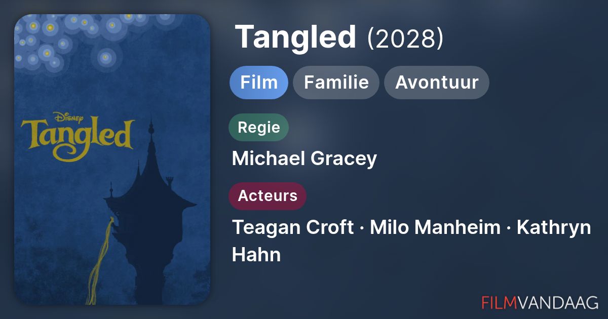 Tangled (film) - FilmVandaag.nl
