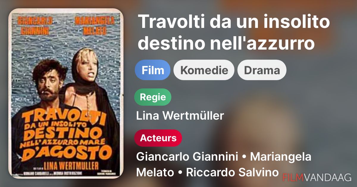 Travolti da un insolito destino nell'azzurro mare d'agosto (film, 1974) Nu Online Kijken