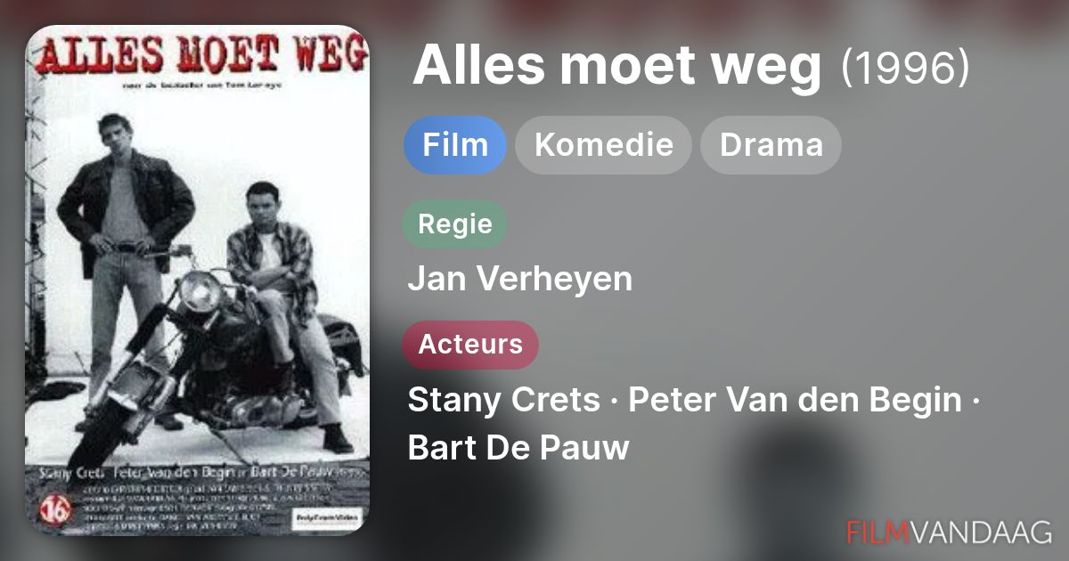 Alles moet weg (film, 1996) - FilmVandaag.nl