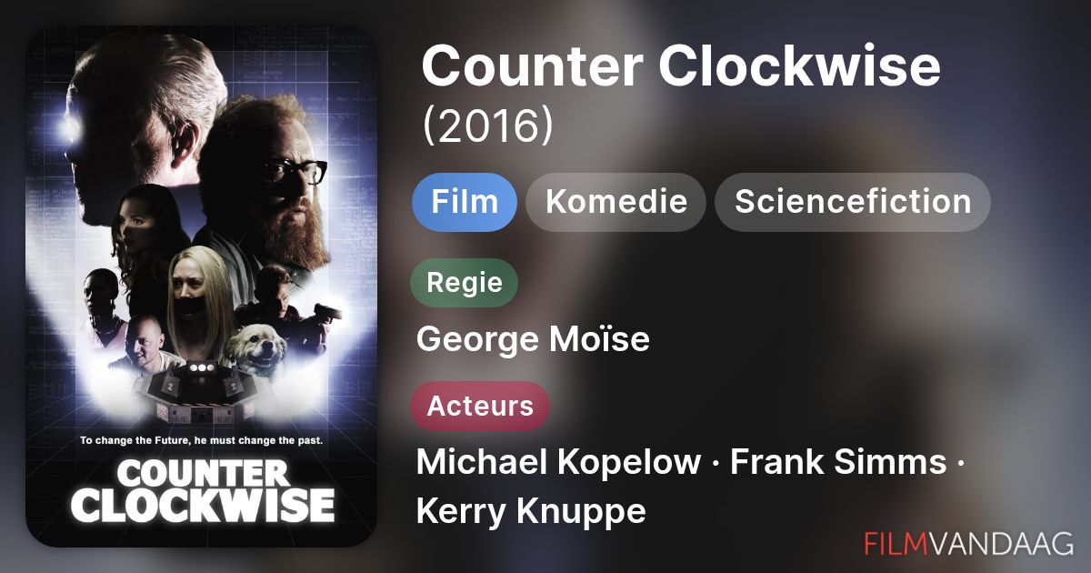 Counter Clockwise (film, 2016) Nu Online Kijken - FilmVandaag.nl