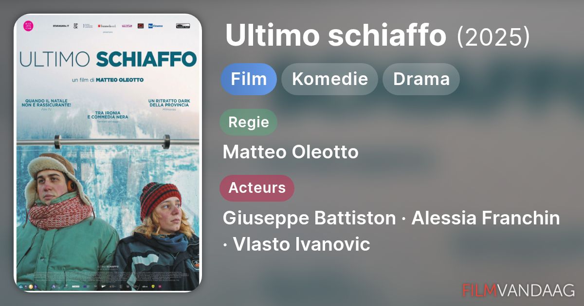 Ultimo schiaffo (film, 2025) - FilmVandaag.nl