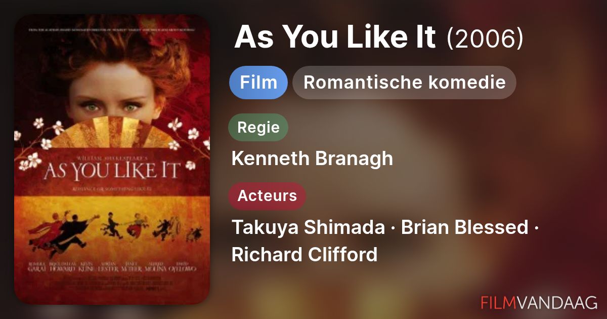 As You Like It (film, 2006) - FilmVandaag.nl