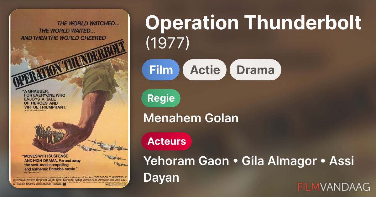 Operation Thunderbolt (film, 1977) FilmVandaag.nl