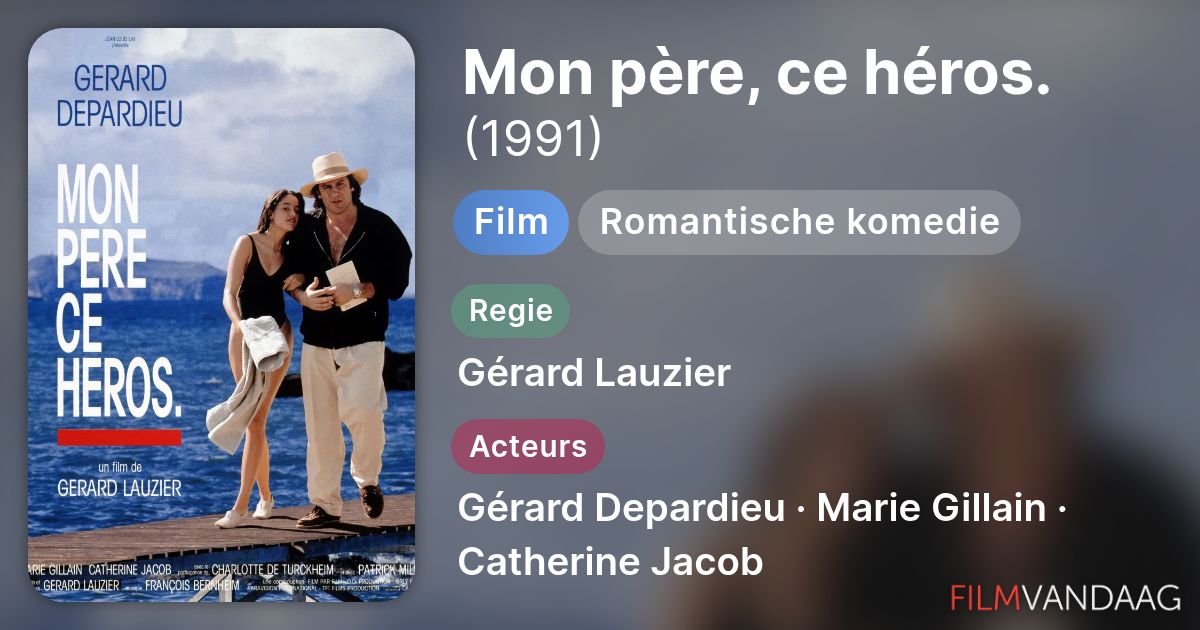 Mon père, ce héros. (film, 1991) - FilmVandaag.nl