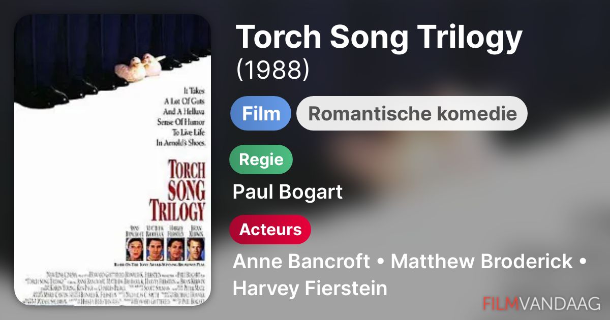 Torch Song Trilogy (film, 1988) FilmVandaag.nl