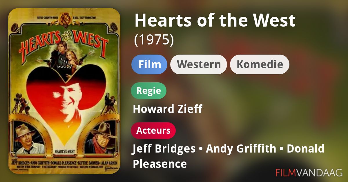 Hearts of the West (film, 1975) FilmVandaag.nl