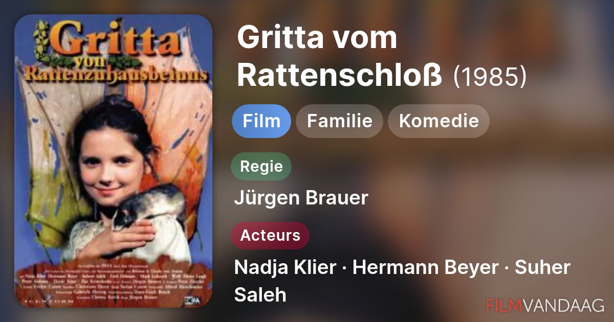 Gritta vom Rattenschloß (film, 1985) FilmVandaag.nl