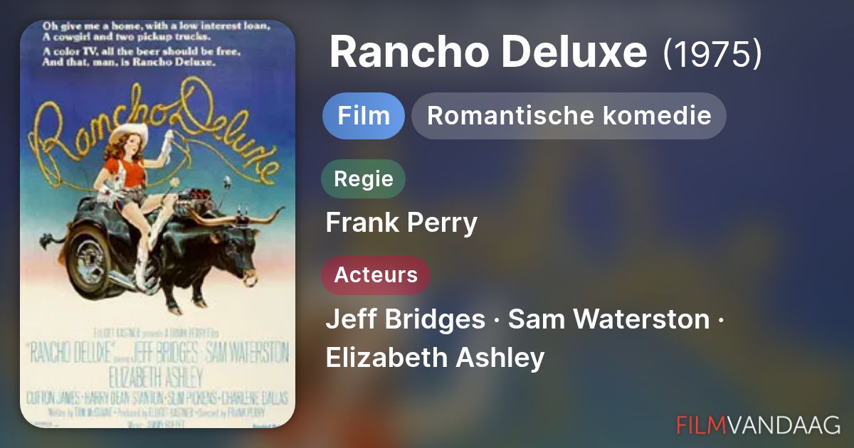 Rancho Deluxe (film, 1975) - FilmVandaag.nl