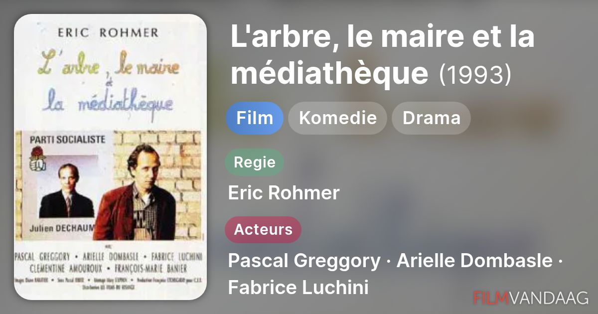 L'arbre, le maire et la médiathèque (film, 1993) - FilmVandaag.nl