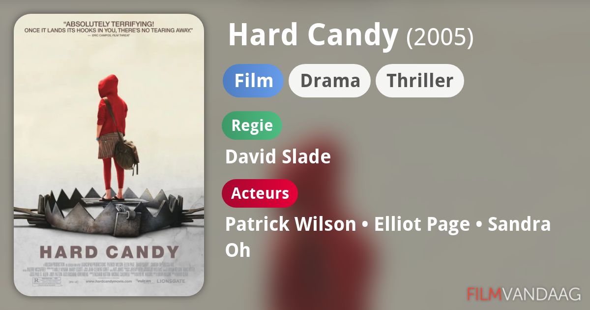Hard Candy (film, 2005) FilmVandaag.nl
