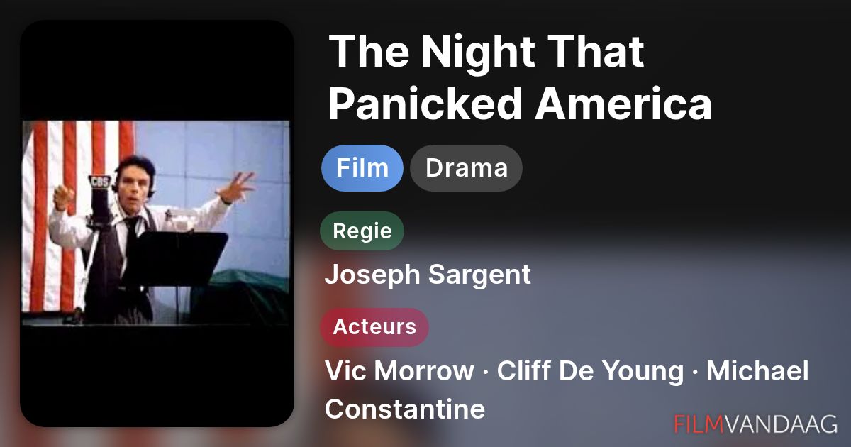 The Night That Panicked America (film, 1975) - FilmVandaag.nl